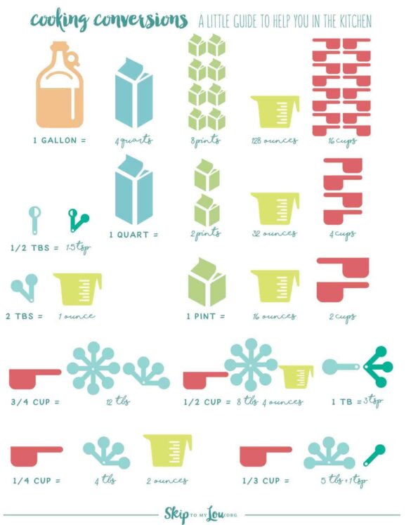 How many cups in a quart, pint, gallon? {Converter + FREE Printable chart}